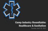 Camp Industry Roundtable: Healthcare & Sanitation · Camp Industry Roundtable: Healthcare & Sanitation Tuesday, April 28, ... • Reporting any fellow employees to management if ...
