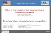 What is the Impact of the New Marijuana Laws on Employers? · What is the Impact of the New Marijuana Laws on Employers? By: ... TeleTech Customer Care Mgmt. (Colorado) LLC, 257 P.3d