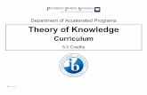Department of Accelerated Programs Theory of Knowledge and IB History PDF/IB... · TOK is a course about critical thinking and ... and use effective tone and presentation skills to