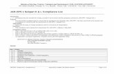 FO compliance list subpart K & L - mppi.hr · JAR-OPS 1 Subpart K & L Compliance List Approved by Croatian CAA ... (N/A). Submit form to: Ministry ... Subpart K – Instruments and