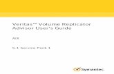 Veritas™ Volume Replicator Advisor User's Guide - AIX · AIX 5.1 Service Pack 1. ... product users, including creating forum posts, articles, ... A basic understanding of system