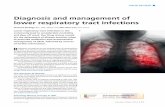 Diagnosis and management of lower respiratory tract … · in community-acquired pneumonia (CAP). Streptococcus pneu - ... Management of suspected pneumonia Patients with CAP have