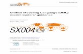 Unified Modeling Language (UML) model readers’ guidancesx000i.org/docs/SX004G_Issue_1.0.pdf · Chap 1.1 DMC-SX004G-A-01-01-0000-00A-040A-A_001-00_EN-US.docx 2016-08-31 Page 1. SX004G-B6865-0X001-00