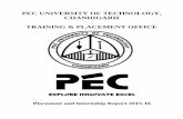 PEC UNIVERSITY OF TECHNOLOGY, CHANDIGARH TRAINING ...pec.ac.in/sites/default/files/attachments/Placement report 15-16.pdf · PEC UNIVERSITY OF TECHNOLOGY, CHANDIGARH TRAINING & PLACEMENT