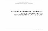 OPERATIONAL TERMS AND GRAPHICS STUDENT … · Operational Terms and Graphics 2 Warrant Officer Basic Course Operational Terms and Graphics Introduction In this lesson, you will be