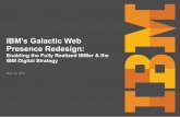 IBM's Galactic Web Presence Redesign - Prescient Digital Redesign 2011 IGF.pdf · IBM's Galactic Web Presence Redesign: ... ¬les/app?lang=en_US#/person/98d58040 ... Showcases IBM