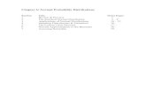 Chapter 6: Normal Probability Distributions - Yvette … · 2012-10-17 · Chapter 6: Normal Probability Distributions Section Title Notes Pages 1 Review & Preview 1 2 The Standard