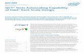 Communications Service Providers Resource Scaling QCT ... · composition and control solution. Figure 3 . QCT Rackgo R. ... • Load and capacity to test eRAN and EPC performance,