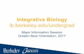 Integrative Biology ib.berkeley.edu/undergrad Biology ib.berkeley.edu/undergrad Major Information Session Golden Bear Orientation, 2017 IB Academic Advising 3060 Valley Life Science