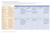 9.2 Australian Curriculum mapping: units 1–8 · stories; evaluating the quality of texts, ... for specific purposes and ... 9.2 Australian Curriculum mapping: ...