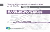 TEKS DECONSTRUCTED STANDARDS GRADE 5 ELAR … · Knowledge and Skills (TEKS) ... you to use this resource to facilitate discussion with your colleagues and, perhaps, as a lever to