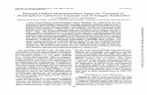 Enzyme-Linked Immunosorbent Assay Titration of Haemophilus Antibodiesjcm.asm.org/content/12/2/185.full.pdf · 2006-03-18 · Enzyme-LinkedImmunosorbentAssayfor Titration of ... anticapsular