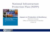 National Infrastructure Protection Plan (NIPP) · 2009-08-20 · National Infrastructure Protection Plan (NIPP) ... 18 Mar 09. 2 2 National Infrastructure Protection Plan Dynamic