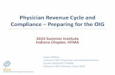 Physician Revenue Cycle and Compliance – Preparing … Presentations... · Physician Revenue Cycle and Compliance – Preparing for the OIG ... Revenue Cycle 6 ... auditing through