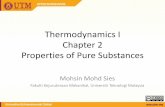 Thermodynamics I Chapter 2 Properties of Pure … · Thermodynamics I Chapter 2 Properties of Pure Substances ... The substance is characterized by its properties. This chapter shows