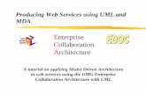 Enterprise Collaboration Architecture€¦ · Enterprise Collaboration Architecture. Introductions ... MQ-Series C++ SQL Cobol IMS CICS ... Technology is transient, but we