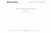 Micrel Switch Usage Guide - Microchip Technologyww1.microchip.com/.../micrel_switch_usage_guide.pdf · 2016-02-01 · Micrel Switch Usage Guide 6.3.3 ptp_start ... 6.3.4 ptp_stop