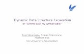 Dynamic(DataStructure(Excavaon ( - Hack In The Box …conference.hackinthebox.org/hitbsecconf2011ams/materials... · 2017-10-15 · Dynamic(DataStructure(Excavaon (or“ Gimme(back(my(symbol(table!”(((Asia
