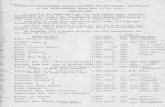 1. List 2 MEMBERS OF THE NORTHERN ALBERTA ...albertagenealogy-research.ca/Data/Books/NAPA/NAP List 2...1. List 2 MEMBERS OF THE NORTHERN ALBERTA PIONEERS AMD OLD TIMERS' ASSOCIATION