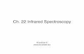 Ch. 22 Infrared Spectroscopy - WordPress.com · 11/22/2017 · Absorption Band and Wavenumbers wave number force consmnt or bond strength masses of atoms stronger the bond the the