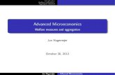 Advanced Microeconomics - coin.wne.uw.edu.plcoin.wne.uw.edu.pl/jhagemejer/wp-content/uploads/2012_micro... · Introduction Welfare evaluation Aggregate demand Advanced Microeconomics