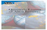 Quarterly Listing of Alien Insurers (July 2013) · Quarterly Listing of Alien Insurers includes additional financial and trust fund informatioQ April 2018