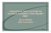 CHANGING THE CULTURE TO ACHIEVE INCIDENT AND INJURY- FREE ... · CHANGING THE CULTURE TO ACHIEVE INCIDENT AND INJURY-FREE ... (Commitment Based) Evolution of Safety Management. ...