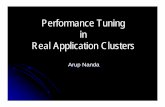 Performance Tuning in Real Application Clustersproligence.com/oow09_rac.pdf · © Arup Nanda Chart a Plan ... zAnd, several Netbackup processes © Arup Nanda Further Diagnosis zSQL: