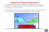 Chemical Vapor Deposition - UCSB ChEceweb/courses/che142242/pdfs/lecture_7... · Chemical Vapor Deposition! A process wherein chemically reactive gases are used to deposit a thin