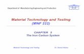 Material Technology and Testing (MNF 222)eng.modern-academy.edu.eg/e-learning/mech/MNF222... · Various Features of Fe-C diagram ... (Fe-C) PHASE DIAGRAM (EXAMPLE 1) • 2 important