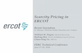 Scarcity Pricing in ERCOT - FERC2016_Scarcity... · Scarcity Pricing in ERCOT Resmi Surendran Sr. Manager, Wholesale Market Operations and Analysis William W. Hogan, Harvard University