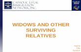 WIDOWS AND OTHER SURVIVING RELATIVES - CLINIC | · 2013-03-27 · •Special waiver policy 5 . FILING PROCEDURE ... adjudication of petition, ... SURVIVING RELATIVES COVERED BY 204(l)