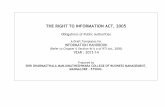 THE RIGHT TO INFORMATION ACT, 2005 - sdm.ac.in right to information act, 2005 ... 6 karnataka civil services rules ... 13 karnataka governament servants seniority rules-1957
