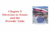 Chapter 9 Electrons in Atoms and the Periodic Table · The Bohr Model of the Atom: Electron Orbits •In the Bohr model, electrons travel in orbits ... Orbital Diagrams •Orbital