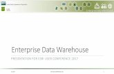 Enterprise Data Warehouse - Esriproceedings.esri.com/library/userconf/proc17/papers/2116_74.pdf · Hours Data Processing Heartbeat FME Server Evening/Weekend ETL Processing. ... EDW