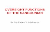 OVERSIGHT FUNCTIONS OF THE SANGGUNIANvmlp.org.ph/wp-content/uploads/2014/11/4.-Attachment-B-Dela-Cruz... · budget to the punong barangay with the advice of action thereon for proper