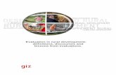 Evaluation in rural development: definitions, discourses and … · 2017-09-20 · This report was compiled by independent external ... SMART Simple, measurable, achievable ... (and