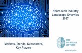 NeuroTech Industry Landscape Overview 2017 Markets, … · About: Kernel is an early-stage brain-machine interface company formed by Bryan Johnson, founder of the online payments