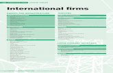 International firms - IFLR · International firms ENERGY AND INFRASTRUCTURE Highly recommended Allen & Overy Ashurst ... In 2012, Johannesburg based Gerhard Rudolph and Kate Daniels