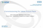 Commissioning for Value Focus Pack - HMR for value... · Commissioning for Value Focus Pack ... than average proportion of the population from Black and Asian ethnic ... Inhaled Corticosteroids