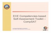 ECE Competencies-based Self-Assessment Toolkit – … · ECE Competencies-based Self-Assessment Toolkit – CompSAT . ... • It facilitates authentic assessment and reflective practice.