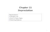 Chapter 11 Depreciation - site.iugaza.edu.pssite.iugaza.edu.ps/nsawalhi/files/2014/01/Chapter-11-Engineering...Chapter 11 Depreciation 1 Depreciations: Straight Line Sum of Years Digits