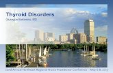 Thyroid Disorders - Boston College · Thyroid Disorders Giuseppe Barbesino, MD. ... autoimmune thyroid disease, ... Effects of normal pregnancy on thyroid