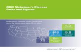 2009 Alzheimer’s Disease Facts and Figures · 2009 Alzheimer’s Disease Facts and Figures a new case every 70 ... The Special Report for 2009 ... 2009 Alzheimer’s Disease Facts
