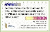 Calibrated microplate assays for total antioxidant ...uir.ulster.ac.uk/31797/1/JO_Poster_PPT_final.pdf · Calibrated microplate assays for total antioxidant capacity using DPPH and