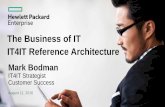 The Business of IT IT4IT Reference Architecture Business of IT IT4IT Reference Architecture Mark Bodman IT4IT Strategist. Customer Success. August 11, 2016