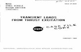 TRANSIENT LOADS FROM THRUST EXCITATION - NASA · Transient loads from thrust excitation are the short ... some of which have been traced to the incompatibility of ... Methods of overcoming