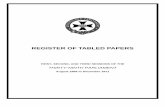 REGISTER OF TABLED PAPERS - Parliament of Queensland · 52 Tobacco Industry Stabilisation Act of 1965. ... Balance Sheet and Profit and Loss ... Register of Tabled Papers — First