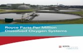 Royce Parts Per Million Dissolved Oxygen Systems · Maintenance Free Dissolved Oxygen Control System The Royce line of PPM level dissolved oxygen (DO) analyzers is the largest, most