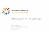 2016 Highlights & 2017 Survey Findings · 2016 Highlights & 2017 Survey Findings ... Allegiant, American, Delta, ... Following 2001-2009 Financial Hemorrhaging, U.S. Airlines Have